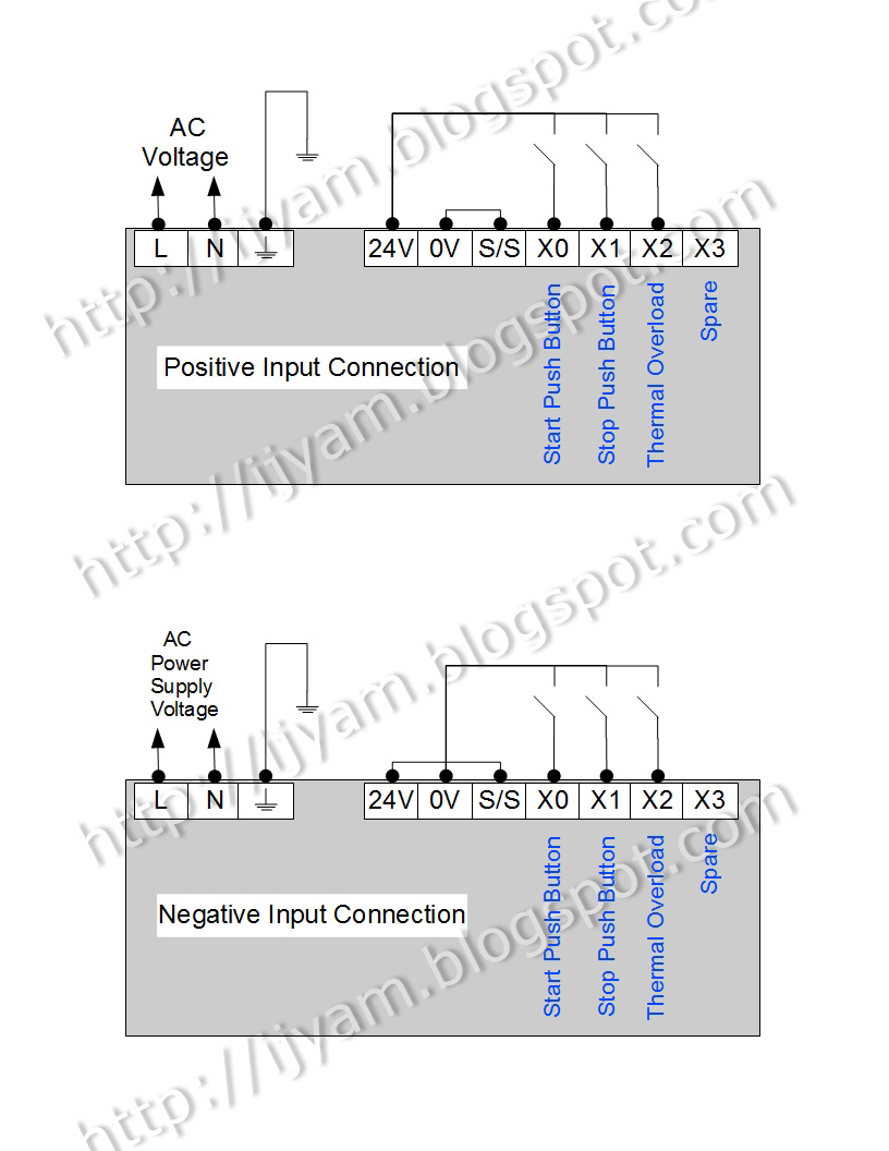 Wiring Diagram As Well As Generator Wiring Diagram Further Contactor